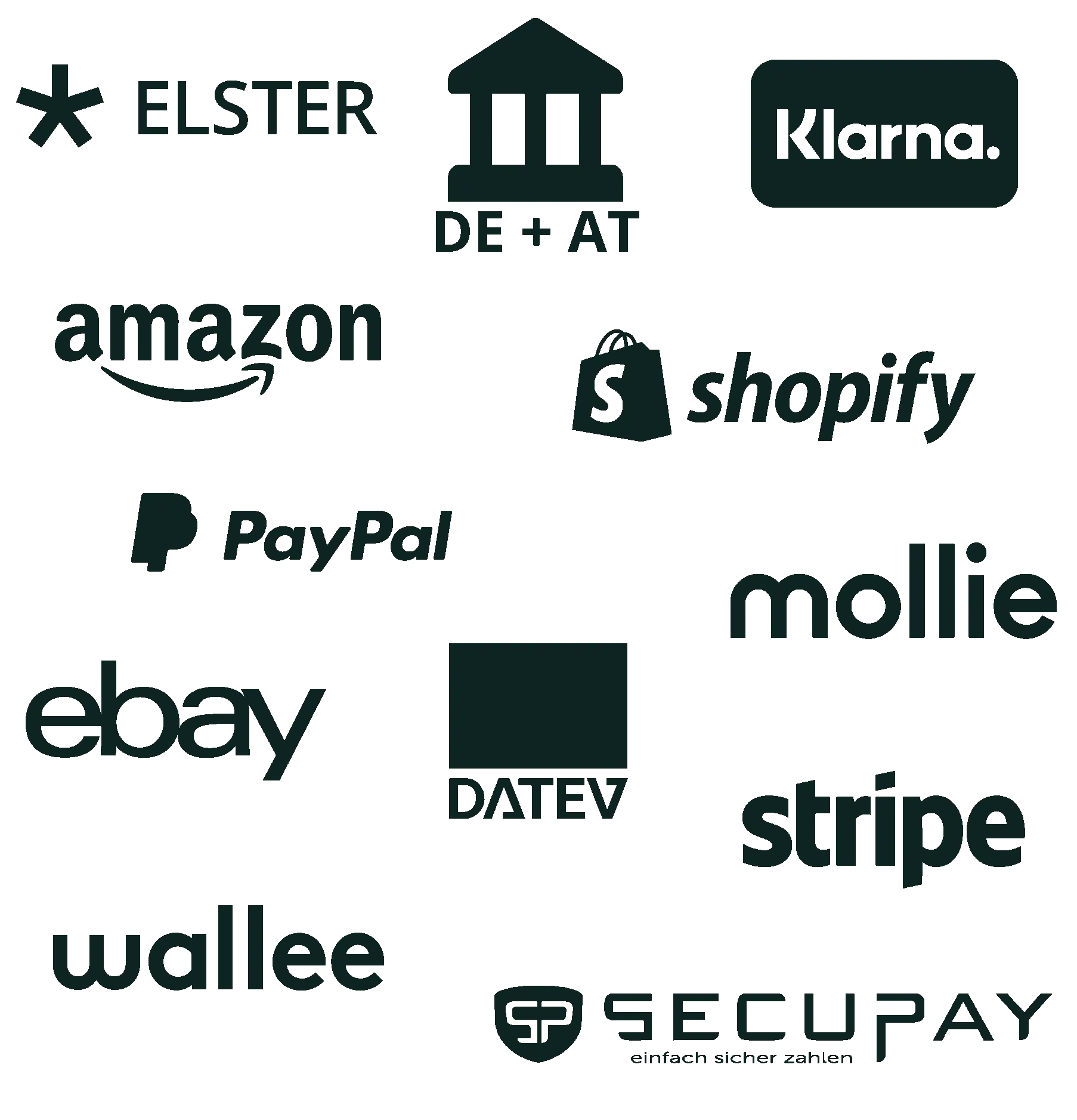 reybex Integrationen: ELSTER, DATEV, Amazon, Shopify, PayPal, Klarna, Stripe, Mollie, eBay, wallee, secupay — Payment, Buchhaltung und Marktplätze nativ angebunden