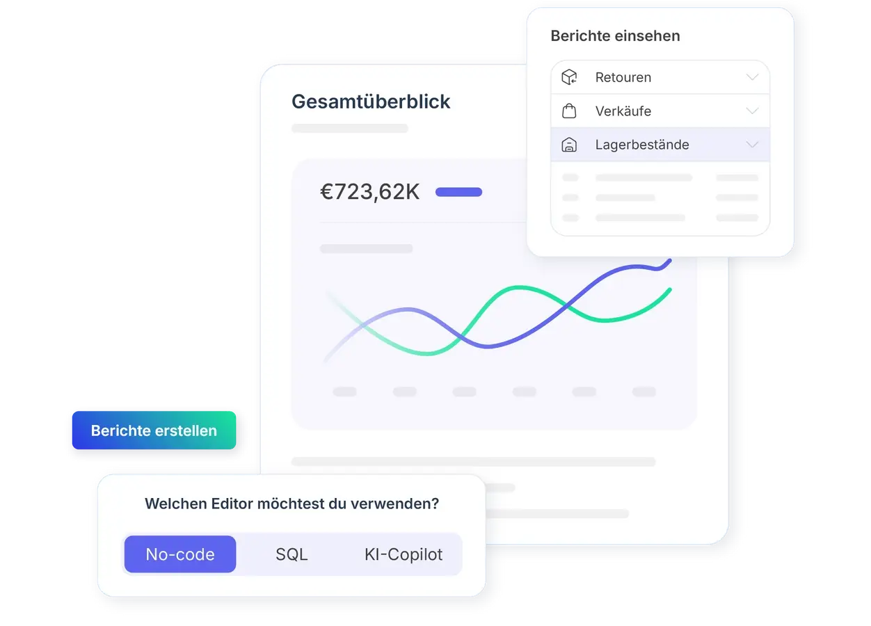 Xentral Berichte & Dashboards: Gesamtüberblick mit Umsatzanalyse, Retouren, Verkäufe und Lagerbestände - No-Code, SQL und KI-Copilot