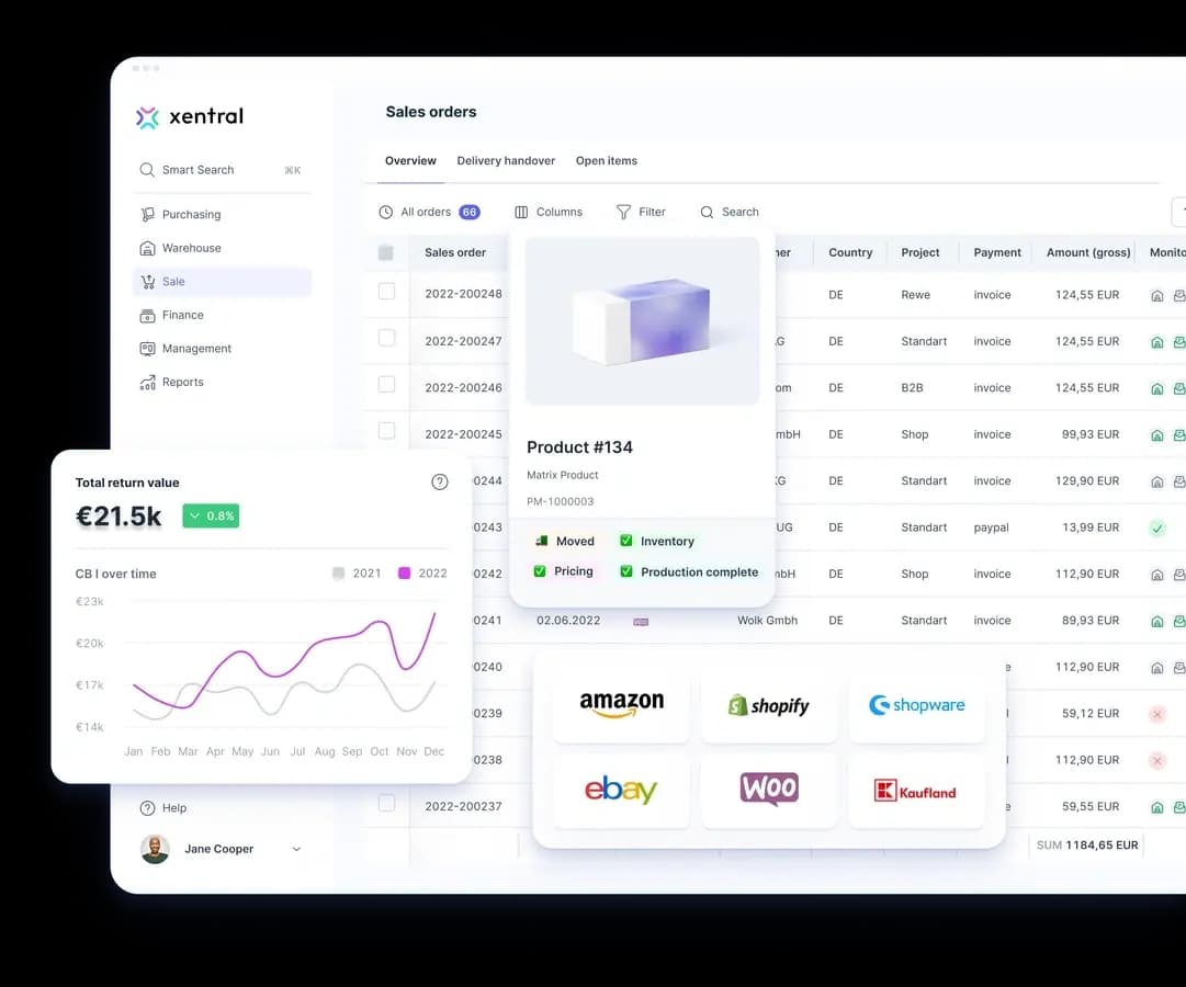 Xentral ERP Dashboard mit Sales Orders, Multichannel-Anbindungen (Amazon, Shopify, Shopware, eBay) und Umsatzanalyse - Lean-ERP für E-Commerce-Unternehmen