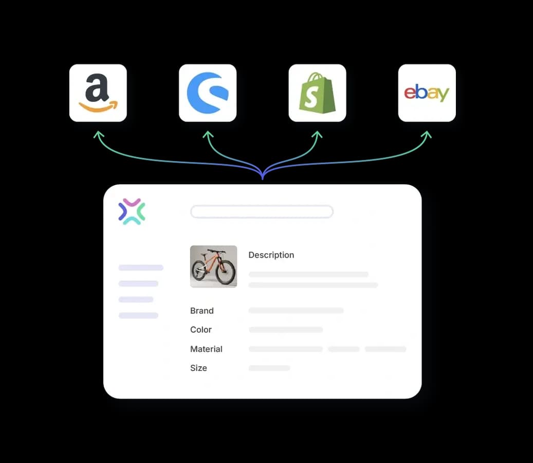Xentral ERP Multichannel-Prozesse mit bexio Buchhaltung