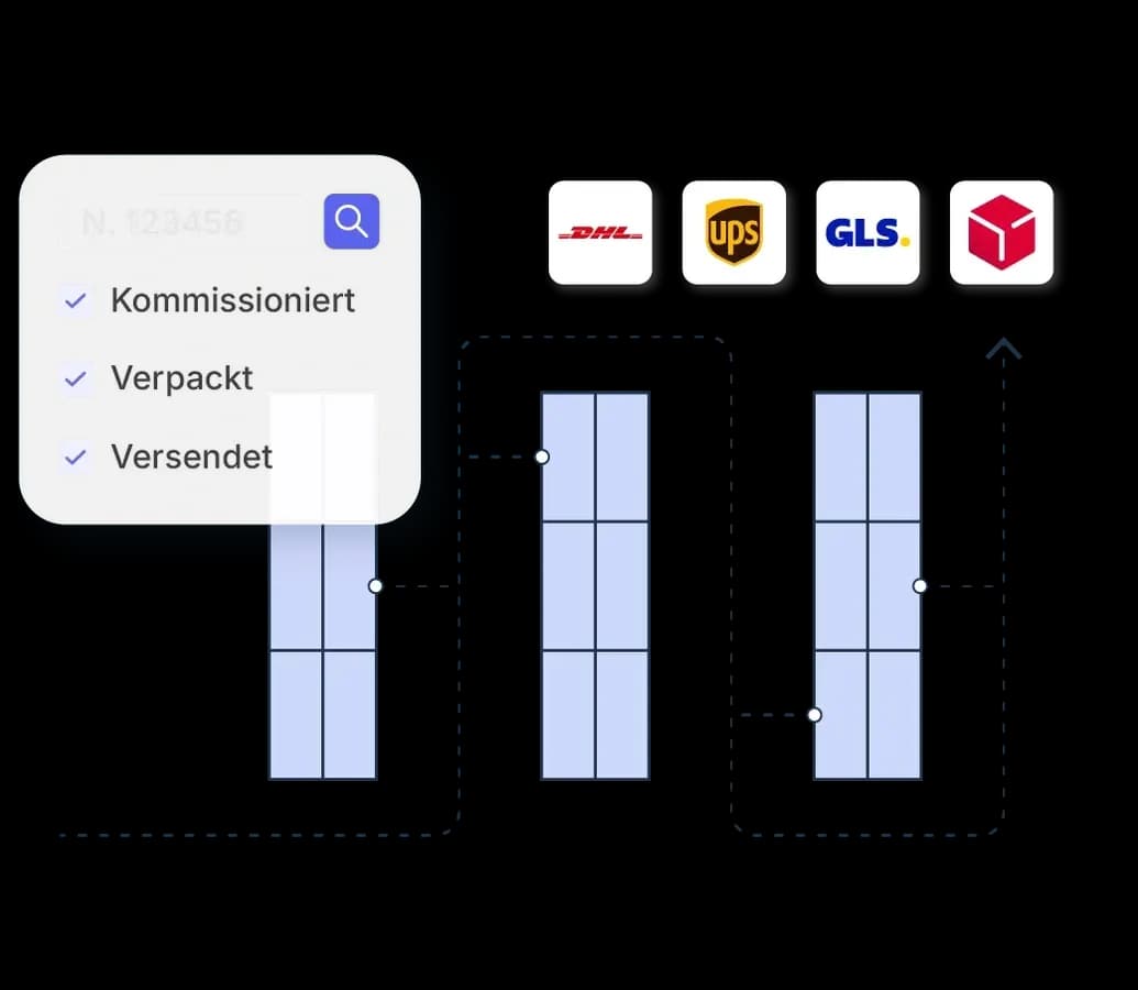 Xentral Fulfillment-Prozess: Kommissioniert, Verpackt, Versendet - mit DHL, UPS, GLS und DPD direkt angebunden